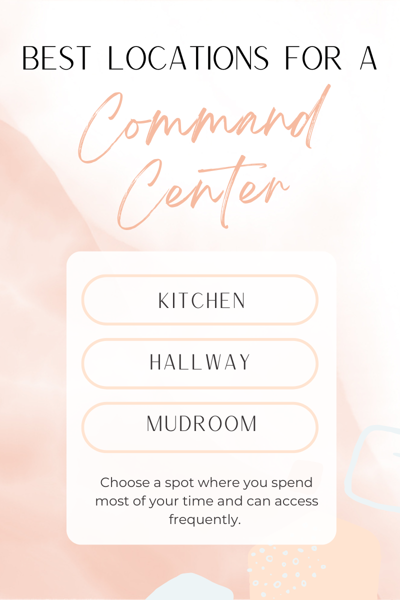 Where to Put a Command Center