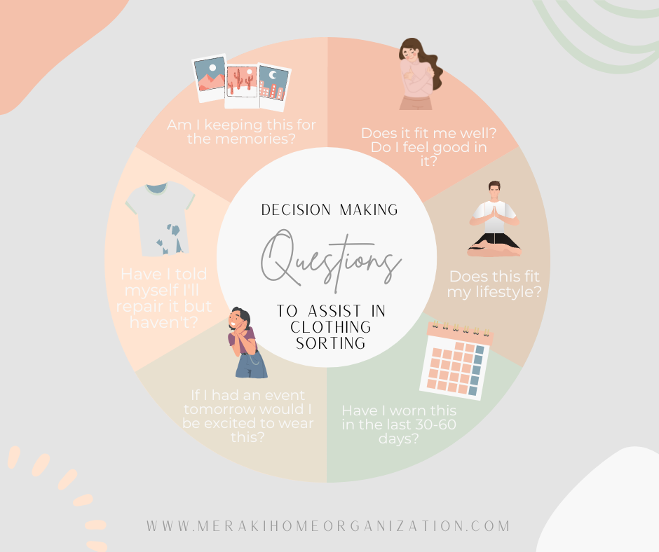 Decision Making Questions To Assist in Clothing Sorting